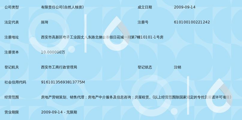 西安溏濼房地產(chǎn)信息咨詢 專業(yè)引領(lǐng)房產(chǎn)市場洞察與服務(wù)